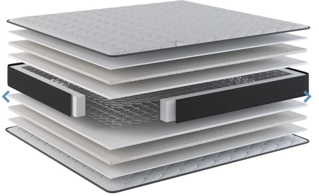 Capital Bedding 3